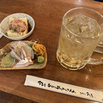 用戶對於角屋的評論圖