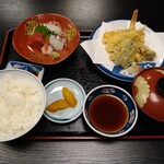 用户对于ことに大和家的评论图