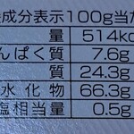 用戶對於お土産街道 ビエラ小倉店的評論圖