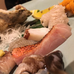 用戶對於旨い料理・旨い酒 じょうじ的評論圖