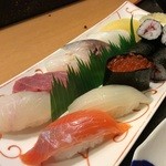 User's review image for 喜多乃寿司