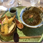 用户对于関西カントリークラブ的评论图