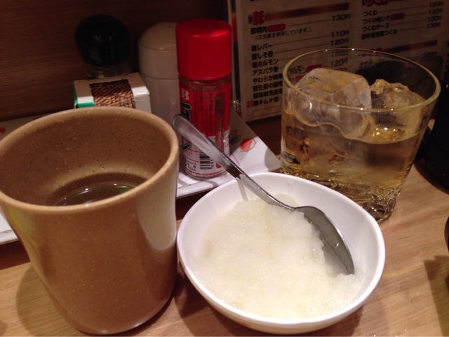 用戶對於串鳥 小樽本店的評論圖