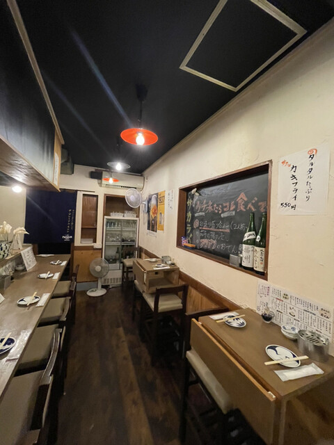 User's recommendation image for 大衆酒場 サカラバ 天満店