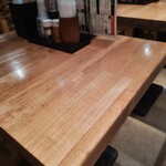 用戶對於大衆食堂てんぐ大ホール 南池袋店的評論圖