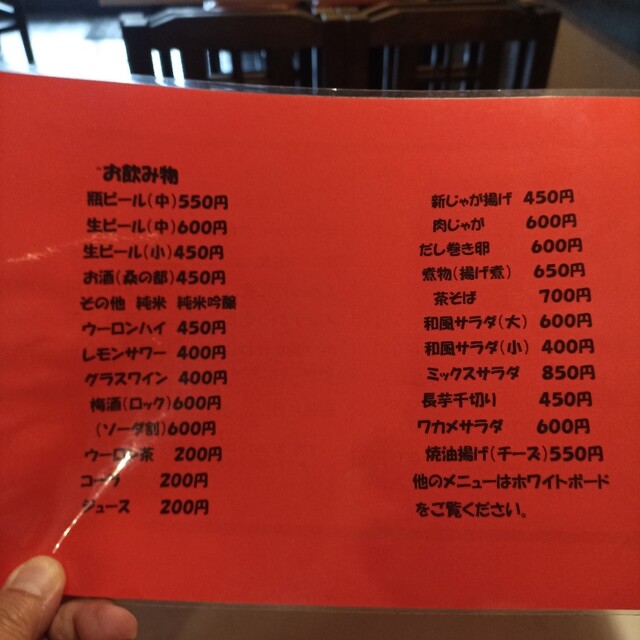 User's recommendation image for 川ばた