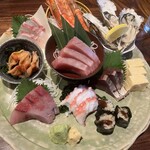 用戶對於魚金 本店的評論圖