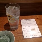 用户对于お酒と食事 うり的评论图