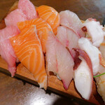 User's review image for 酒場 恩人