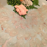 User's review image for ふぐくじら