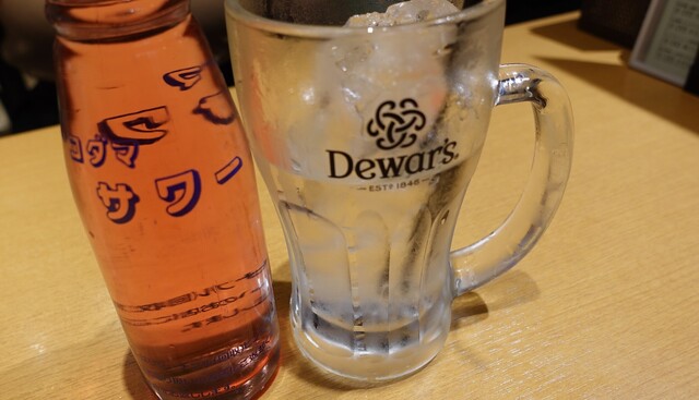 用戶對於ほていちゃん 上野店的評論高清圖