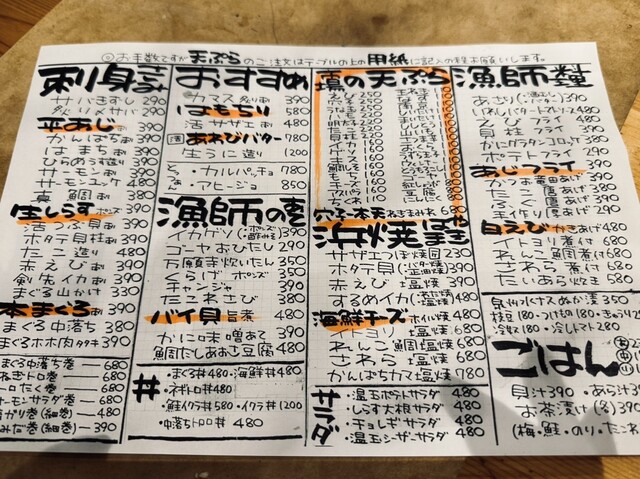 用戶對於地魚屋台とっつぁん 天六店的評論高清圖
