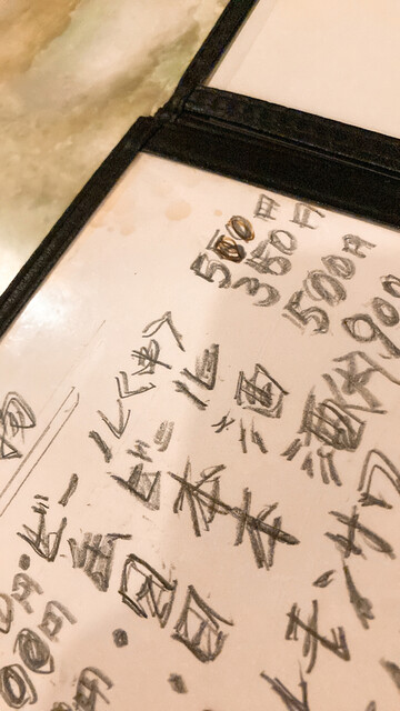 User's recommendation image for サン浜名