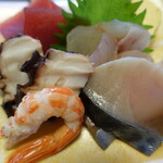 用戶對於梅乃寿司的評論圖