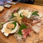 用户对于よし庵的评论图