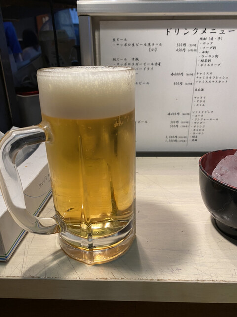 User's recommendation image for 焼肉ホルモン 万千