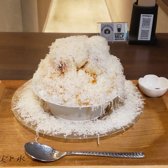 User's recommendation image for 果実と氷 岩澤 麻布十番店