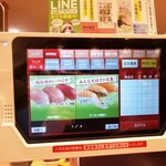 User's review image for スシロー 昭島店