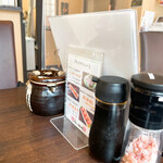 用戶對於吉祥寺 肉ドレス海鮮丼 渋谷道玄坂店的評論圖