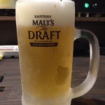 User's review image for 地球屋 住吉本店