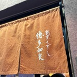 用戶對於徳多和良的評論圖