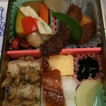 User's review image for デリカステーション