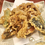 用戶對於たらく 日暮里店的評論圖