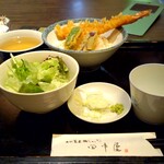 用戶對於田中屋的評論圖