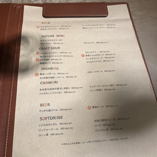 User's recommendation image for DRAスタンド 三軒茶屋店