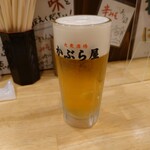 用戶對於かぶら屋 鶯谷店的評論圖
