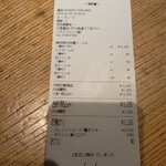 用户对于七輪焼肉 西萬的评论图