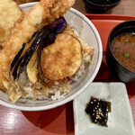 用戶對於中與食堂 セブンパーク天美店的評論圖