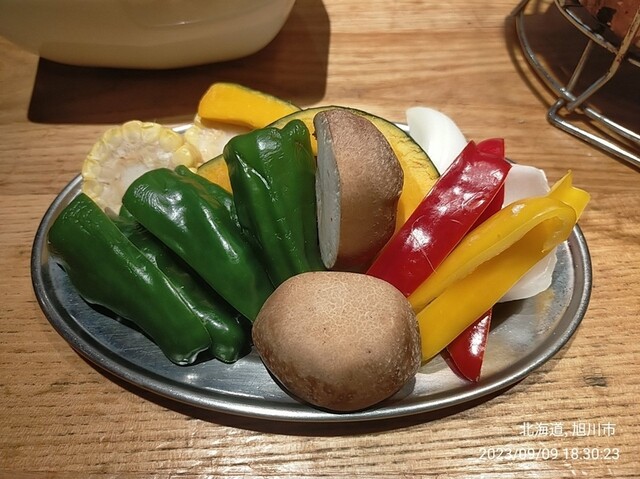 用户对于七輪焼肉 西萬的评论高清图
