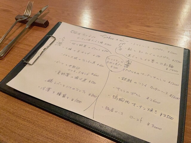 User's recommendation image for サボラミ