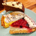 User's review image for 自由が丘プラス 南口店