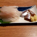 用戶對於炉ばた　大謀的評論圖