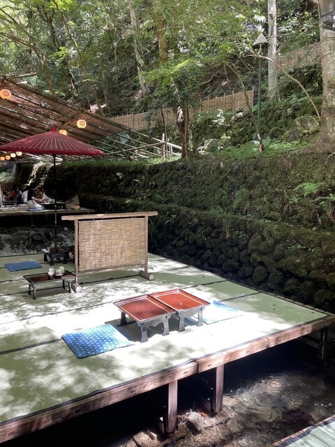 User's recommendation image for ふじや