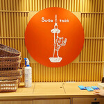 用户对于SUGiTORA 京都タワーサンド店的评论图