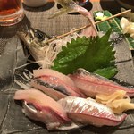用户对于寿司 炉端 海鮮居酒屋 吾作どん 天王寺アポロ店的评论图
