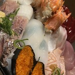 用戶對於大衆すし居酒 穴場 都島店的評論圖