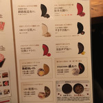 User's review image for しゃぶしゃぶ温野菜 新宿西口店