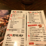 用戶對於炭火焼鳥てっぺん 池上店的評論圖