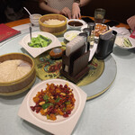 用戶對於本格中華・北京ダック専門店 北京カォヤーテン 上野店的評論圖