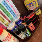 用戶對於下町焼きそば 銀ちゃん 上野広小路店的評論圖