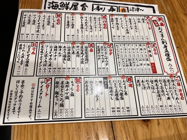 用戶對於海鮮屋台おくまん 蔵前店的評論高清圖