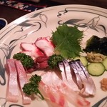 用户对于居酒屋　わや的评论图