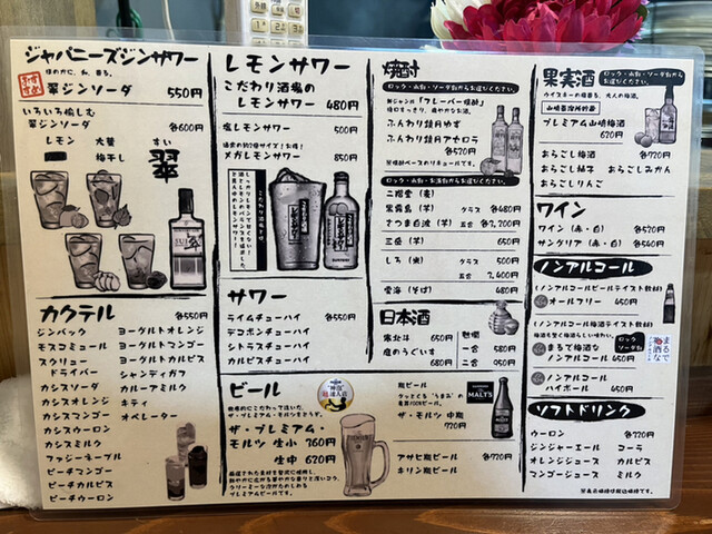 User's recommendation image for 楽笑酒場 くいしん坊