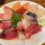 User's review image for °F/CONCEPT