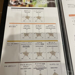 User's review image for 倉式珈琲店 新さっぽろサンピアザ店