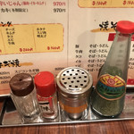 用戶對於いちげん屋 今里店的評論圖